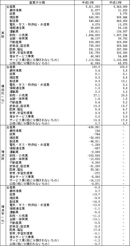 \I-3@YƑ啪ޕʎƏi13NA18Nj