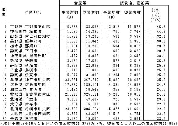 \I-31@s撬ʁuHXChƁv̎Əi18Nj