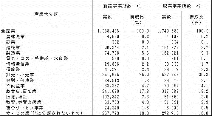 \I-6@YƑ啪ޕʐVݎƏApƎƏicA18Njij