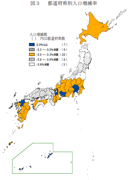 図3 都道府県別人口増減率