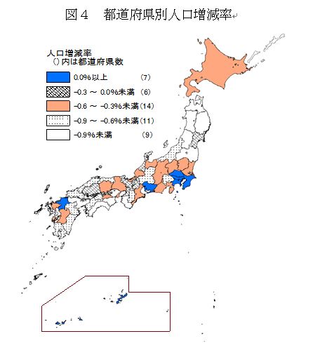 統計局ホームページ 人口推計 人口推計 平成29年10月1日現在 全国 年齢 各歳 男女別人口 都道府県 年齢 5歳階級 男女別人口