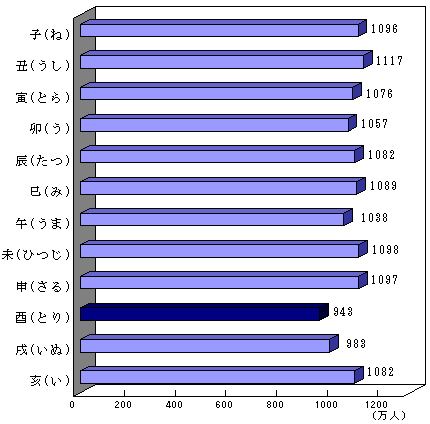 }2@\xʐl