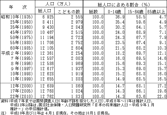 t\1lyєN3敪ʑlɐ߂銄̐