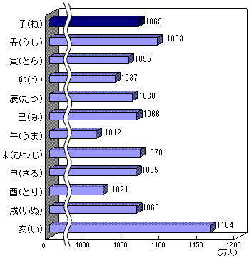 }1@\xʐl