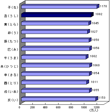 }1@\xʐl