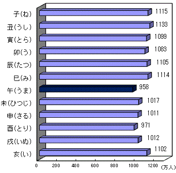 }1@\xʐl