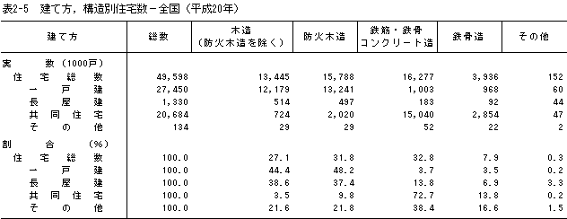 \2-5@ĕC\ʏZ|Si20Nj