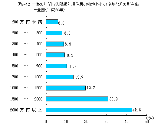 }9-12@т̔NԎKʌZ̕~nȊȎnȂǂ̏L|Si20Nj