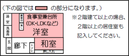 図"