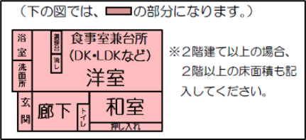 図"