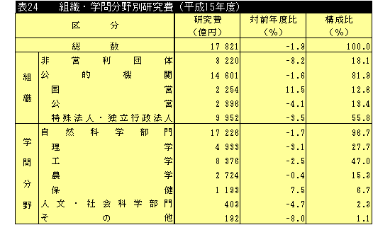 \24 gDEw╪ʌi15Nxj