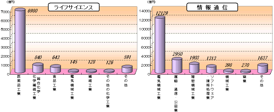 CtTCGX^ʐM