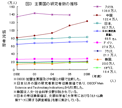 }R v̌Ґ̐