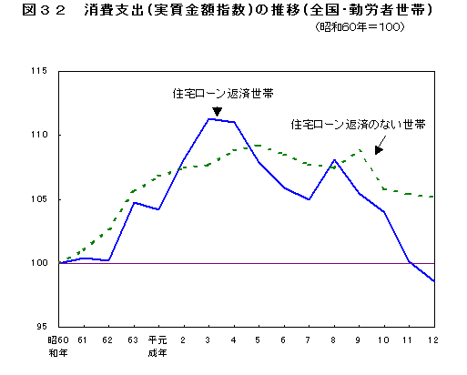 }32@xo(zw)̐(SEΘJҐ)