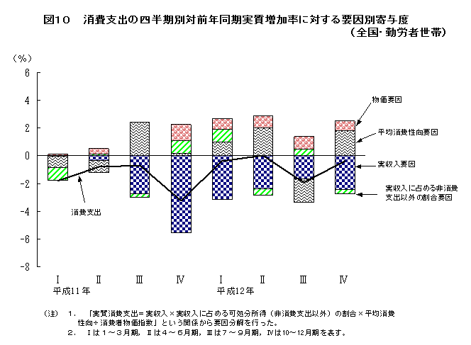 }9@xo̎lʑΑONɑ΂vʊ^xiSEΘJҐсj