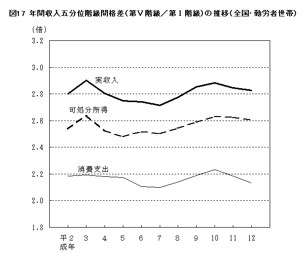 }17@NԎܕʊKԊiiVK^IKj̐ځiSEΘJҐсj