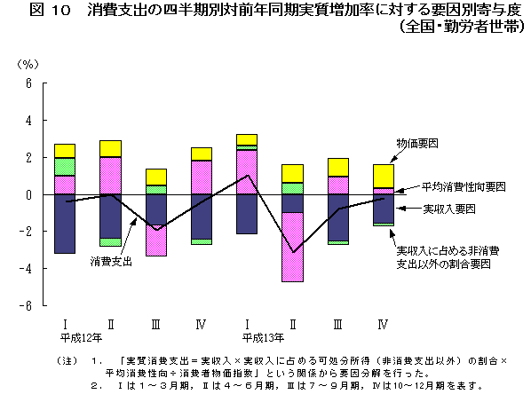 }10@xo̎lʑΑONɑ΂vʊ^xiSEΘJҐсj