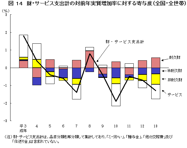 }14@ET[rXxov̑ΑONɑ΂^xiSESсj