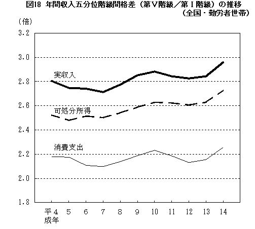 }18@NԎܕʊKԊiiVK^IKj̐ځiSEΘJҐсj