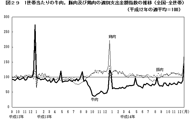 }29@1ѓ̋Cؓyь{̏Tʎxozw̐ځiSESсj