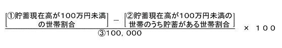 iii1.~ݍ100~̐ъj-i2.~ݍ100~̐т̂~鐢ъjji3.100000jj~100