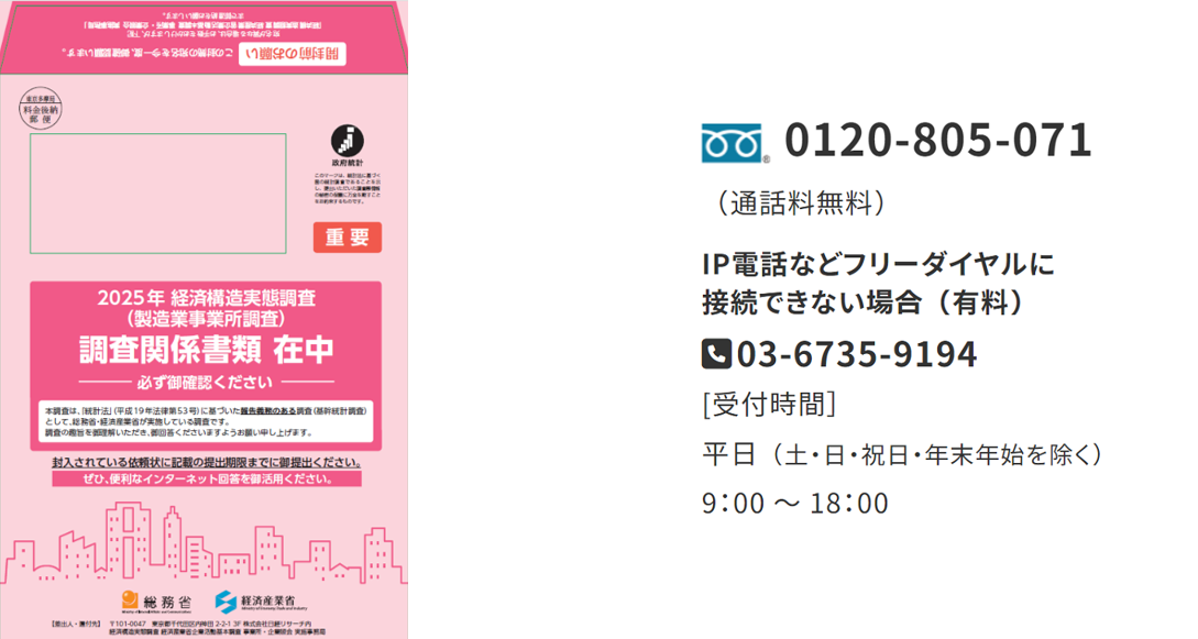 製造業