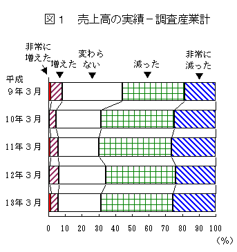 }1@㍂̎-Yƌv