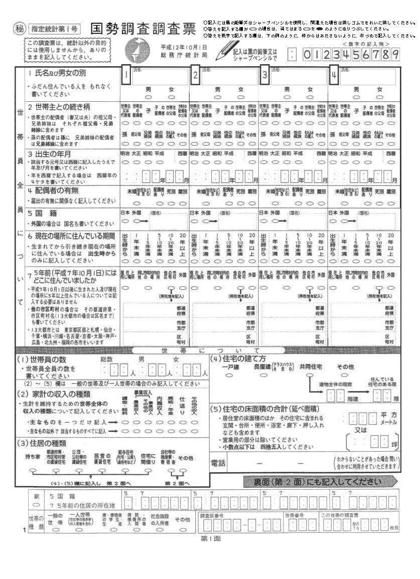 国勢調査 調査内容