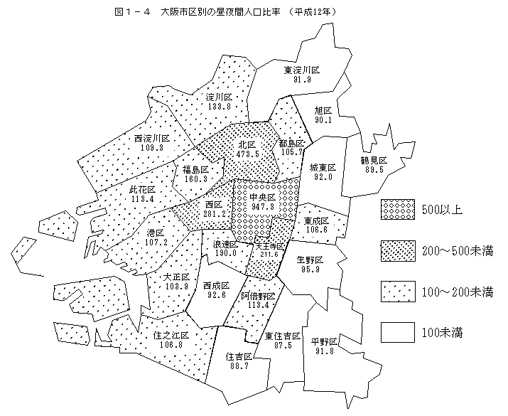 図1-4　大阪市区別の昼夜間人口比率（平成12年）