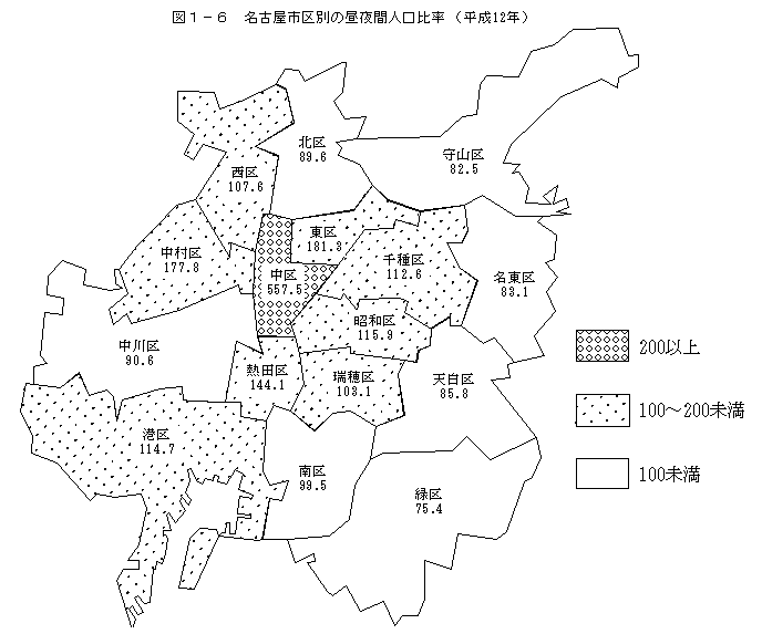 図1-6　名古屋市区別の昼夜間人口比率（平成12年）