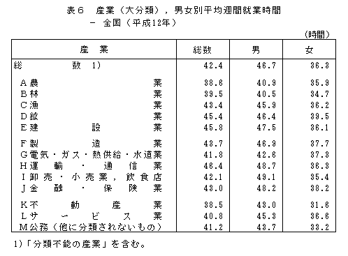 \6@YƁi啪ށjCjʕϏTԏAƎ-Si12Nj