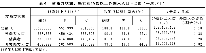 \4@J͏ԁCj15ΈȏOll|Si17Nj