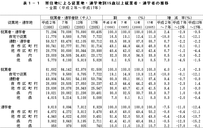 \1[1@Znɂ]ƒnEʊwn15ΈȏAƎҁEʊw҂̐-Si2N`17Nj