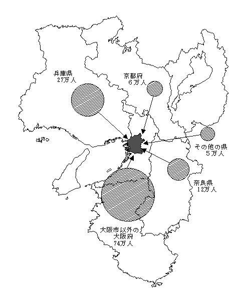 図2-3　常住地別大阪市への流入人口（平成17年）