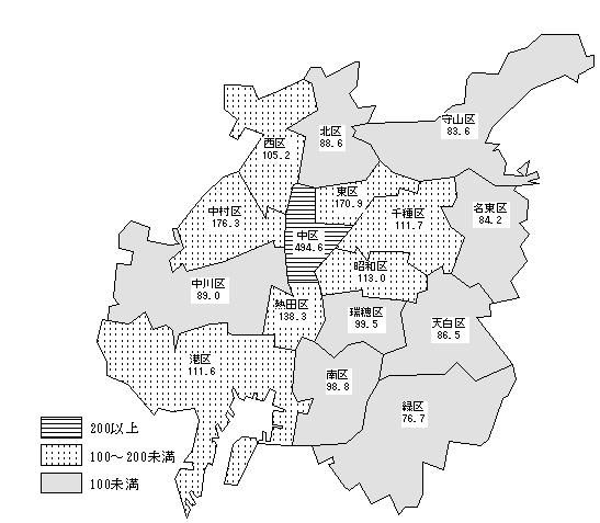 図3-6　名古屋市区別の昼夜間人口比率（平成17年）