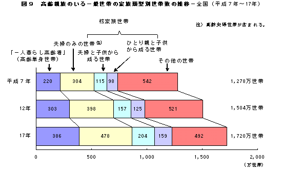 }9@êʐт̉Ƒތ^ʐѐ̐-Si7N`17Nj