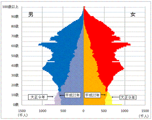 ls~bhi吳9NC22Nj