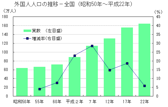 Oll̐-Sia50N`22Nj