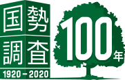 国勢調査100年のロゴ