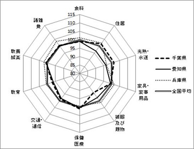 3ɑ錧10ڕʎw