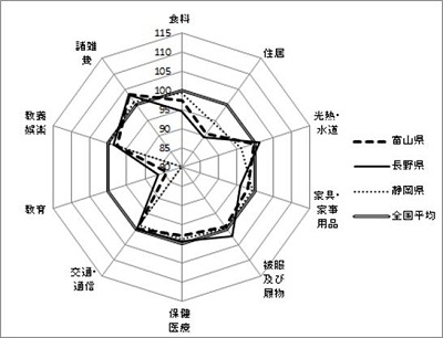 7ɑ錧10ڕʎw