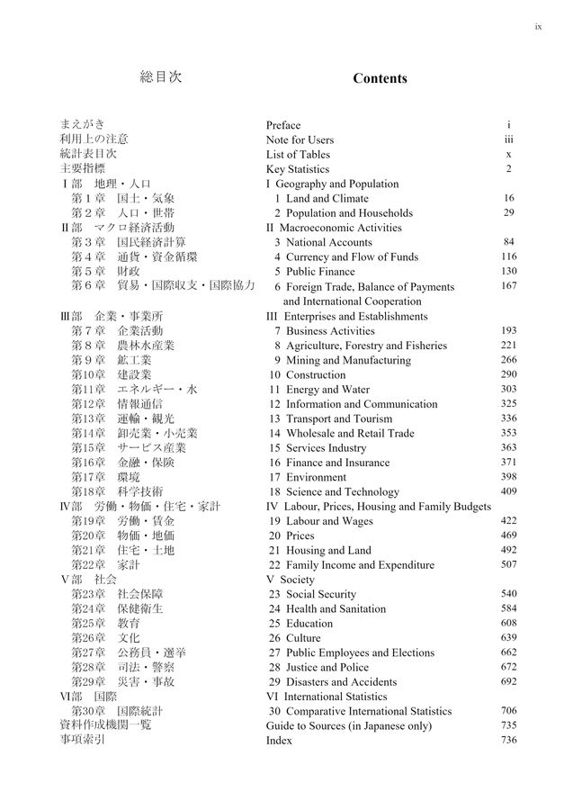 第72回 日本統計年鑑