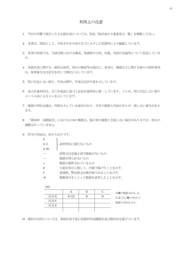 第73回 日本統計年鑑