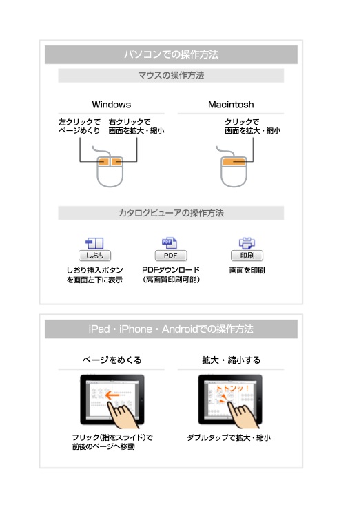 第64回 日本統計年鑑