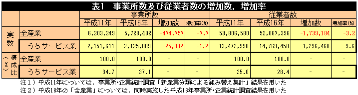 \1@Əyя]ƎҐ̑C