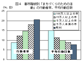 }4@NKʁu܂Â̂߂̊v̍sҗCύs