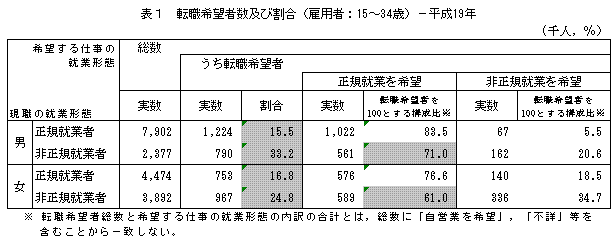 \P@]E]ҐyъiٗpҁF15`34΁j|19N