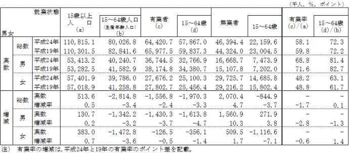 \P@jCAƏԕ15Έȏly15`64ΐliYNlj|19NC24N|