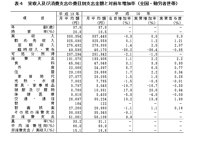 \4@yяxo̍ڕʎxozƑΑONiSEPgΘJҐсj