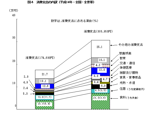 }4@xo̓i14N\SESсj